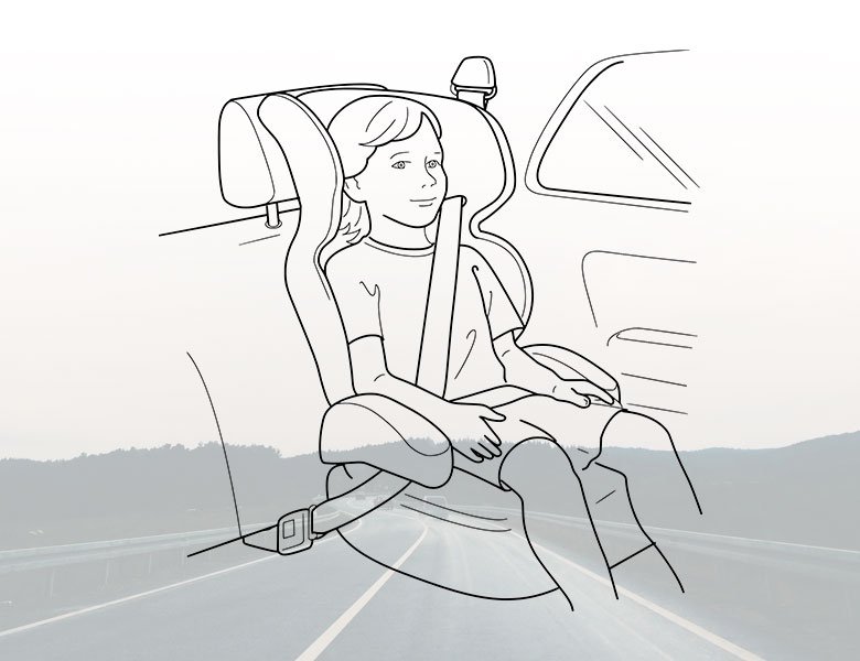 How to Choose the Best Car Seat for Your Child